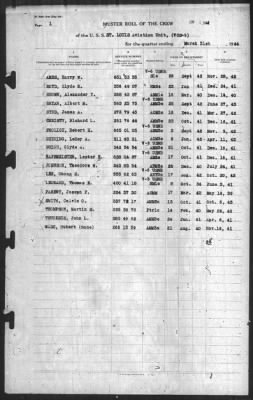 Muster Rolls > 31-Mar-1944