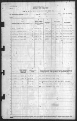 Report of Changes > 6-Mar-1944