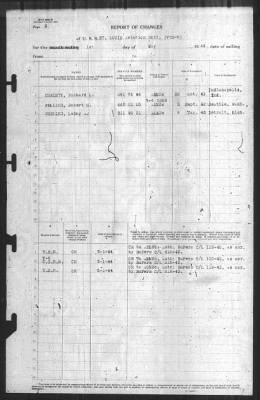 Report of Changes > 1-May-1944