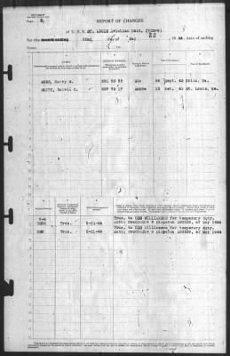 Report of Changes > 22-May-1944