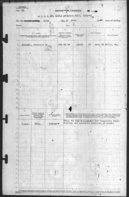 Report of Changes > 10-Jun-1944