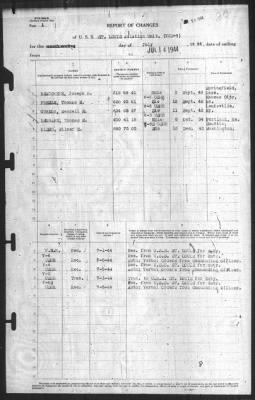 Report of Changes > 14-Jul-1944