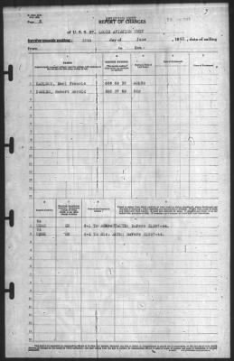 Report of Changes > 15-Jun-1945