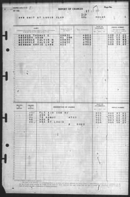 Report of Changes > 1-Sep-1945