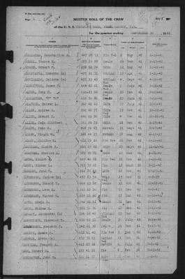 Muster Rolls > 30-Sep-1942