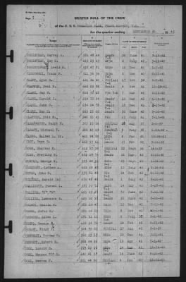 Muster Rolls > 30-Sep-1942