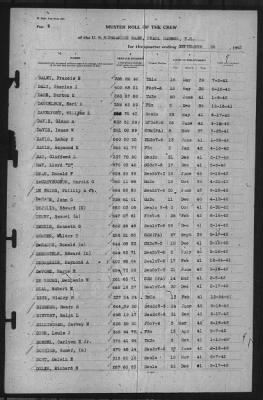 Muster Rolls > 30-Sep-1942