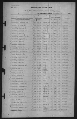 Muster Rolls > 30-Sep-1942