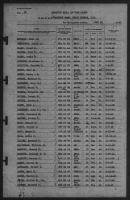 Muster Rolls > 30-Jun-1942