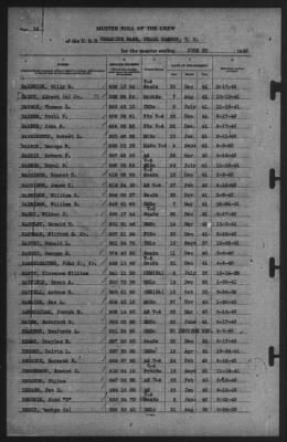 Muster Rolls > 30-Jun-1942