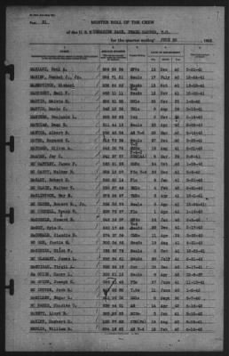 Muster Rolls > 30-Jun-1942