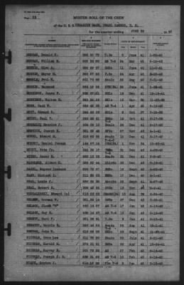 Muster Rolls > 30-Jun-1942