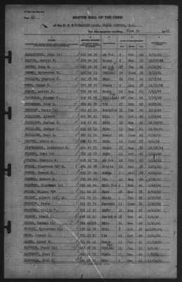 Muster Rolls > 30-Jun-1942