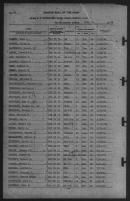 Muster Rolls > 30-Jun-1942