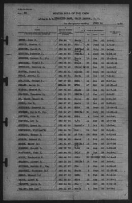 Muster Rolls > 30-Jun-1942