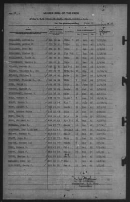 Muster Rolls > 30-Jun-1942