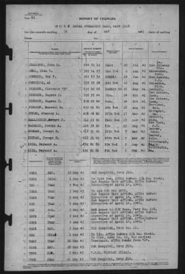 Thumbnail for Report of Changes > 31-May-1943