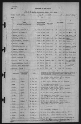 Thumbnail for Report of Changes > 31-May-1943