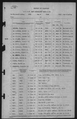 Thumbnail for Report of Changes > 30-Jun-1943