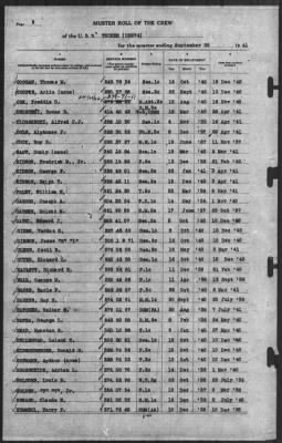 Muster Rolls > 30-Sep-1941