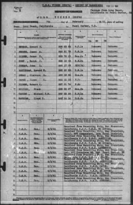 Report of Changes > 7-Feb-1941
