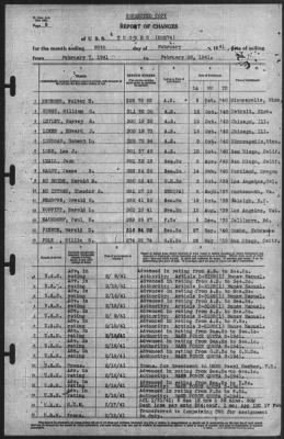 Report of Changes > 28-Feb-1941