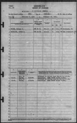 Report of Changes > 28-Feb-1941