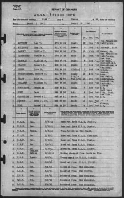 Report of Changes > 31-Mar-1941