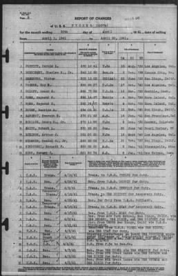 30-Apr-1941 > Page 3