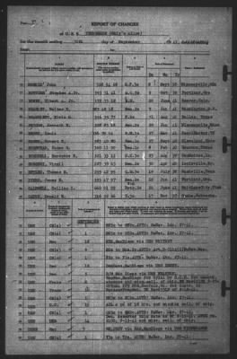 Report of Changes > 31-Sep-1941