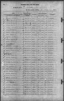 Muster Rolls > 31-Mar-1939