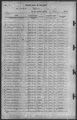 Muster Rolls > 31-Mar-1939