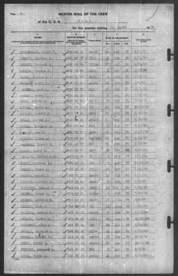 Muster Rolls > 31-Mar-1939