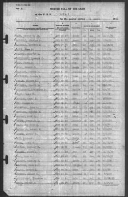 Muster Rolls > 31-Mar-1939