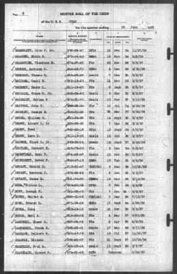 Muster Rolls > 30-Jun-1939