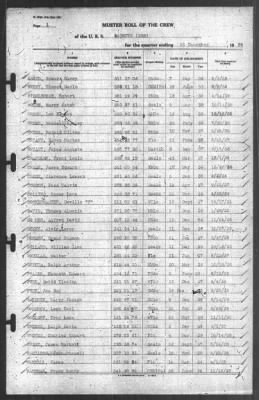 Muster Rolls > 31-Dec-1939