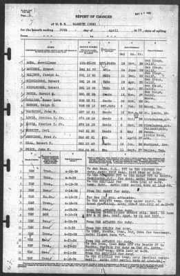Report of Changes > 30-Apr-1939