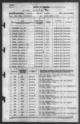 7-Oct-1940 > Page 1