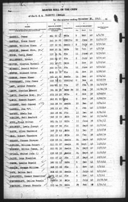 31-Dec-1941 > Page [Blank]