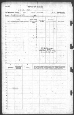 Thumbnail for Report Of Changes > 31-Oct-1941