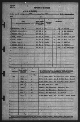 Report of Changes > 30-Jun-1941