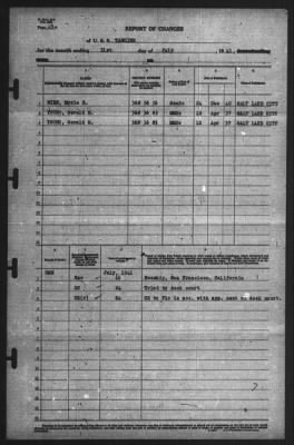 Report of Changes > 31-Jul-1941