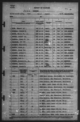 Report of Changes > 31-Aug-1941