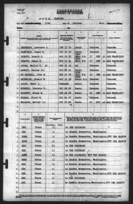 Report of Changes > 11-Oct-1941