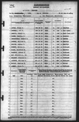 Report of Changes > 14-Oct-1941