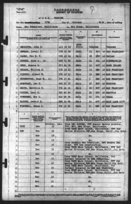 Report of Changes > 17-Oct-1941