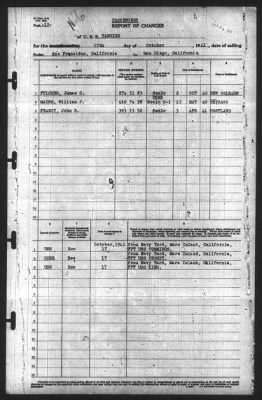Report of Changes > 17-Oct-1941