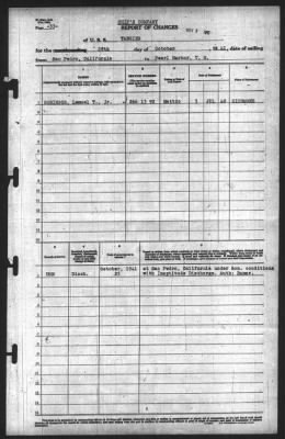 Report of Changes > 28-Oct-1941