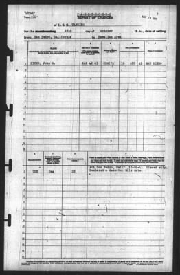 Report of Changes > 28-Oct-1941