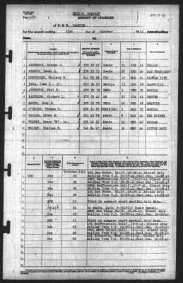 Report of Changes > 31-Oct-1941